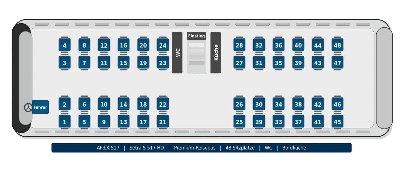 Sitzplan Setra S 517 HD
