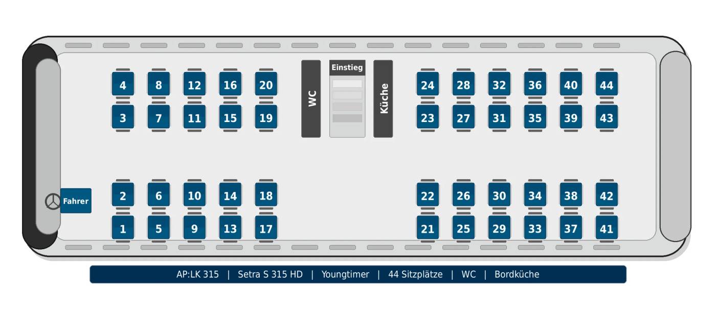 Sitzplan Setra S 315 HD